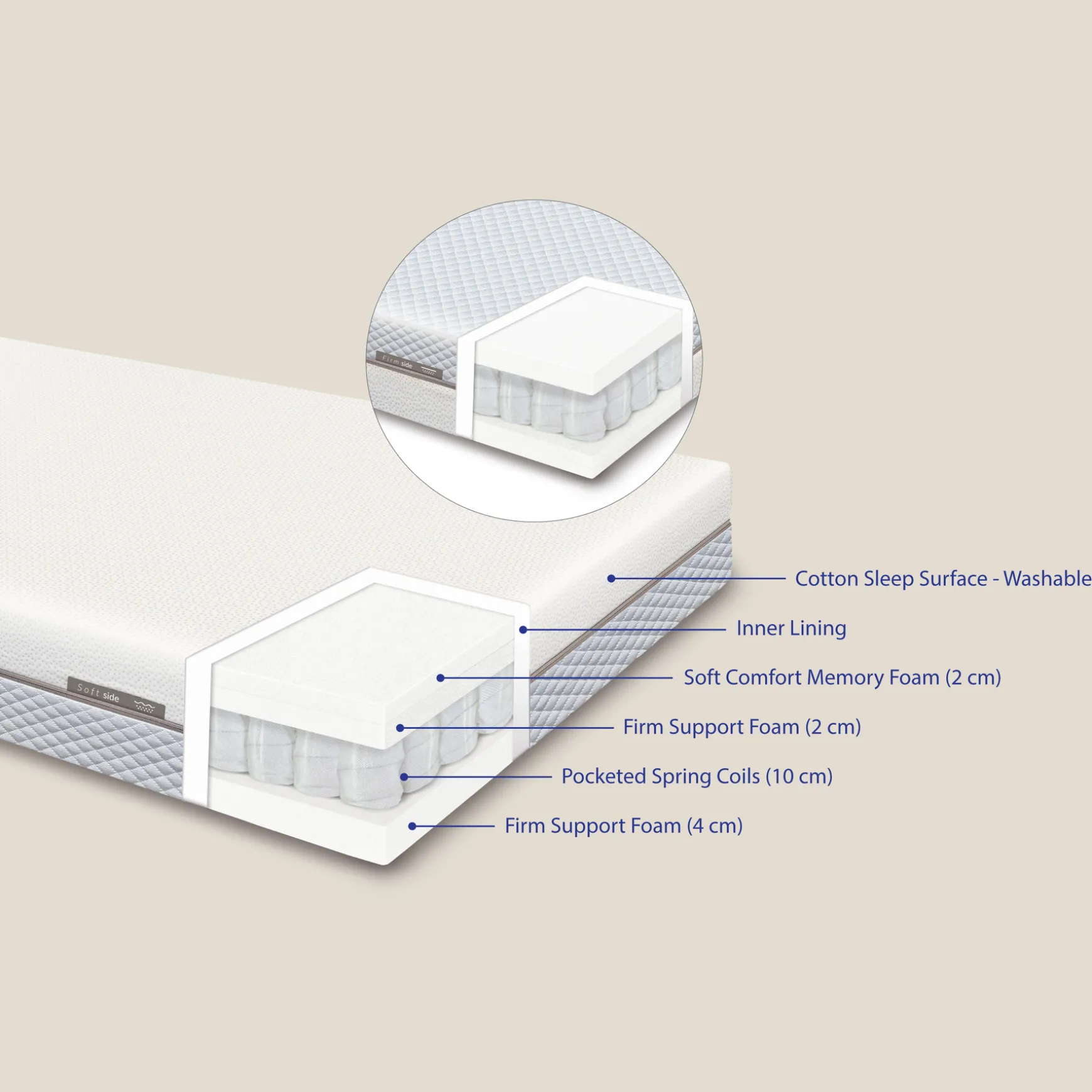 FLEXA Mattresses|200X90 Cm*BALANCE Spring mattress 200x90 cm