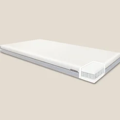 FLEXA Mattresses|200X90 Cm*BALANCE Spring mattress 200x90 cm