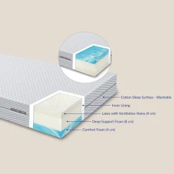 FLEXA Mattresses|200X90 Cm*BLOOM Latex mattress 200x90 cm